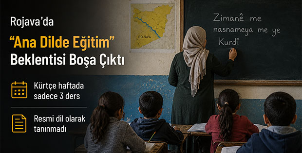 Rojava’da “Ana Dilde Eğitim” Beklentisi Boşa Çıktı: Kürtçe Haftada Sadece 3 Ders, Resmi Dil Olarak Tanınmadı