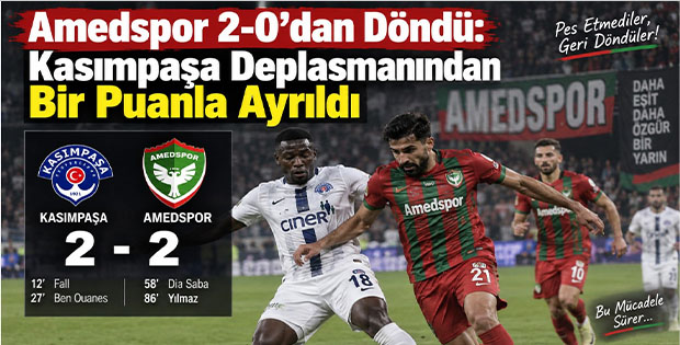 Amedspor 2-0’dan Döndü: Kasımpaşa Deplasmanından Bir Puanla Ayrıldı
