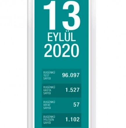13 Eylül koronavirüs verileri açıklandı