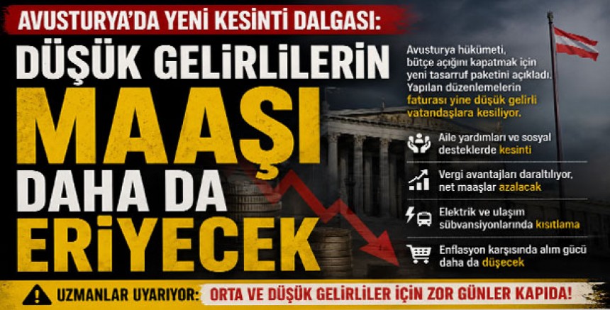 Avusturya’da Yeni Kesinti Dalgası: Düşük Gelirlilerin Maaşı Daha da Eriyecek