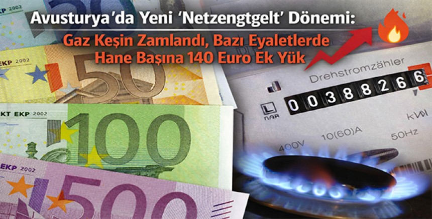 Avusturya’da Yeni “Netzentgelt” Dönemi: Gaz Kesin Zamlandı, Bazı Eyaletlerde Hane Başına 140 Euro Ek Yük