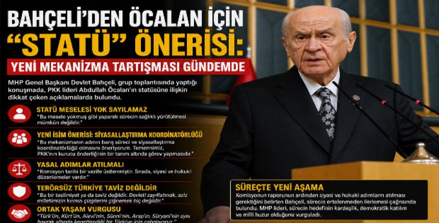 Bahçeli’den Öcalan İçin “Statü” Önerisi: Yeni Mekanizma Tartışması Gündemde