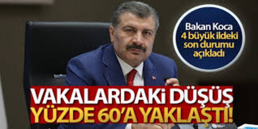Bakan Koca: 4 ilde vaka sayısında düşüş var