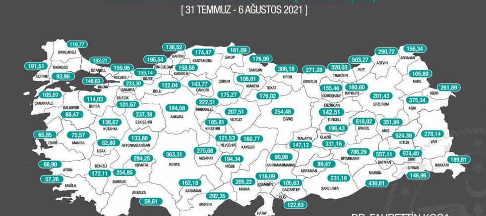 Bakan Koca, illere göre haftalık vaka sayılarını açıkladı