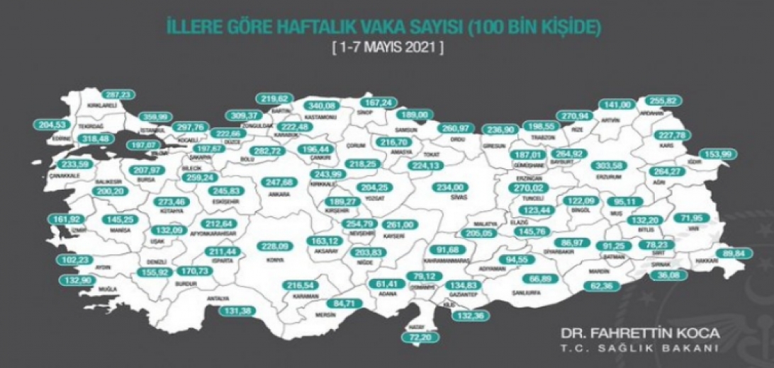 Bakan Koca, illere göre haftalık vaka sayısı haritasını paylaştı