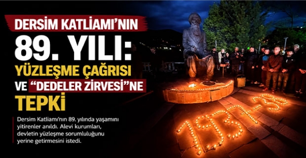 Dersim Katliamı’nın 89. Yılı: Yüzleşme Çağrısı ve “Dedeler Zirvesi”ne Tepki