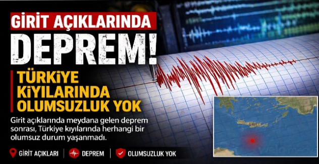 Girit Açıklarında Deprem: Türkiye Kıyılarında Olumsuzluk Yok