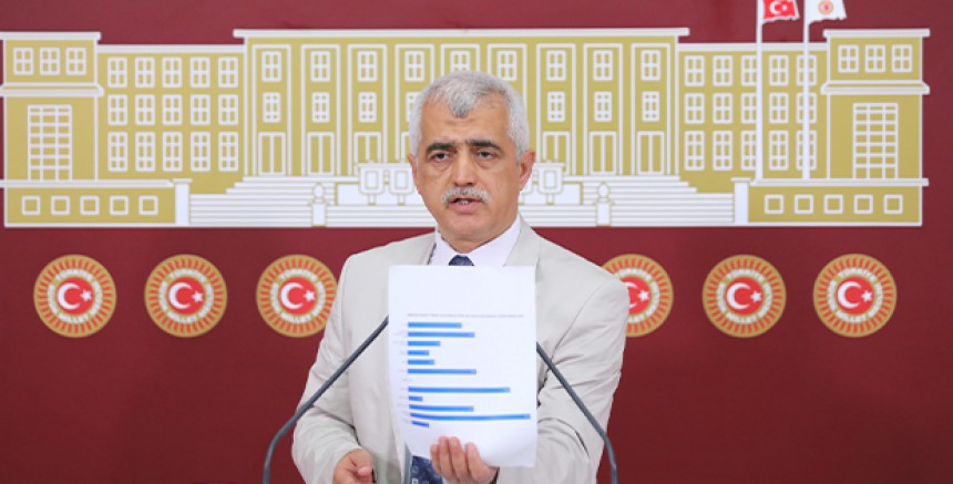 Gergerlioğlu: “Kocaeli’yi sel aldı, Büyükakın konserde efkar dağıttı!”