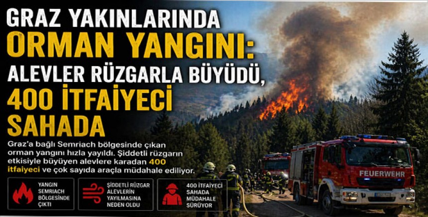Graz Yakınlarında Orman Yangını: Alevler Rüzgarla Büyüdü, 400 İtfaiyeci Sahada