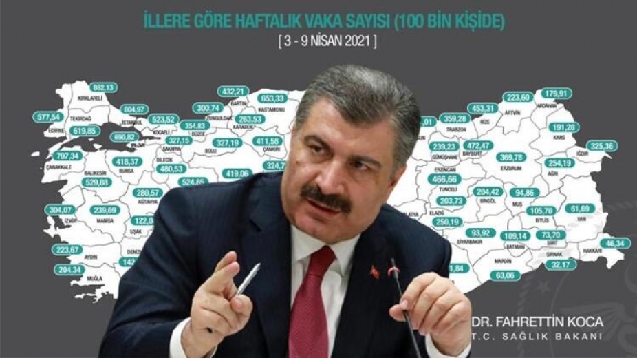 İllere göre haftalık vaka sayıları açıklandı