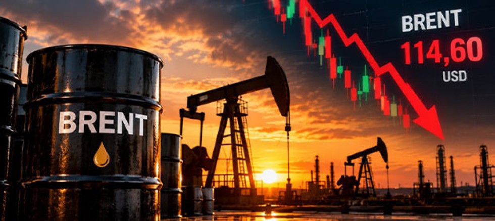 Petrolde Yükselişin Ardından Düşüş: Brent 114,60 Dolara Geriledi