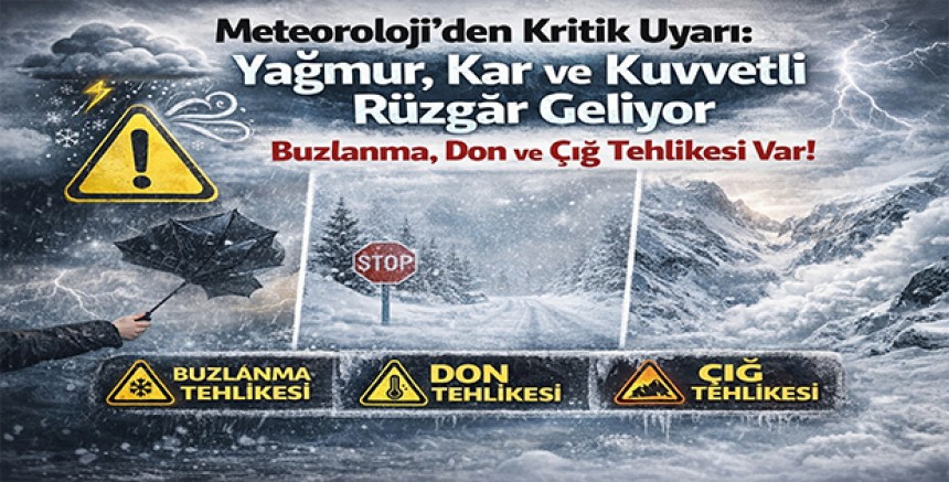 Meteoroloji Uyardı: Kar, Kuvvetli Yağış ve Fırtına Geliyor -  Buzlanma, Don ve Çığ Tehlikesi!