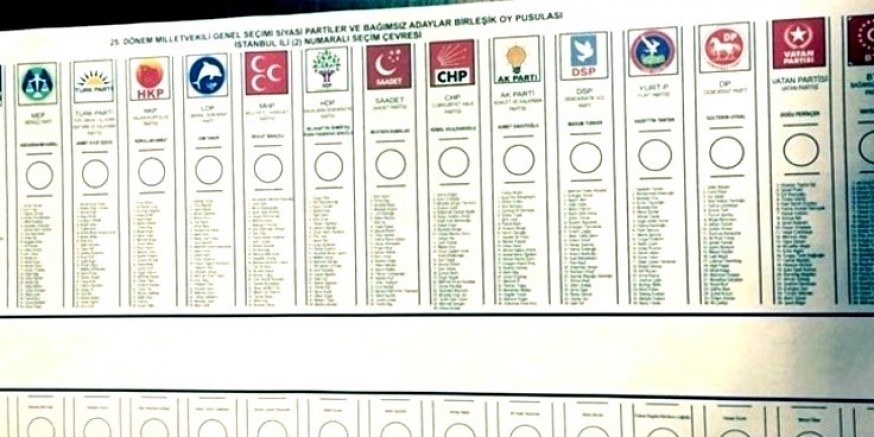 MetroPOLL Araştırma: Seçmenini en yüksek oranda koruyan parti HDP, DEVA Partisi ve Gelecek Partisi oy kaybına uğradı