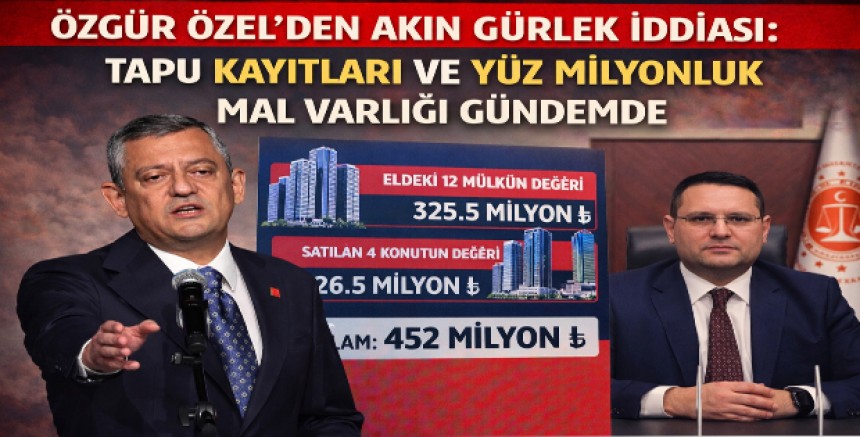 Özgür Özel’den Akın Gürlek Mal Varlığı İddiası: Tapu Kayıtları, Lüks Yat ve Yüz Milyonluk Taşınmazlar Gündemde