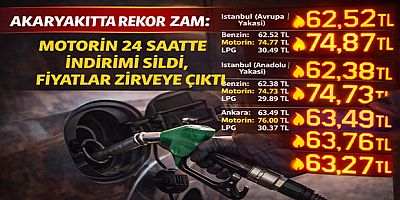 Akaryakıtta Rekor Zam: Motorin 24 Saatte İndirimi Sildi, Fiyatlar Zirveye Çıktı