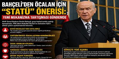 Bahçeli’den Öcalan İçin “Statü” Önerisi: Yeni Mekanizma Tartışması Gündemde