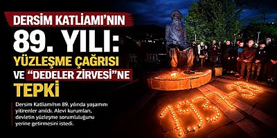 Dersim Katliamı’nın 89. Yılı: Yüzleşme Çağrısı ve “Dedeler Zirvesi”ne Tepki