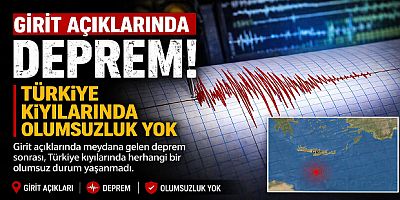 Girit Açıklarında Deprem: Türkiye Kıyılarında Olumsuzluk Yok
