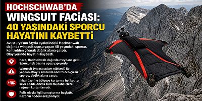 Hochschwab’da Wingsuit Faciası: 40 Yaşındaki Sporcu Hayatını Kaybetti