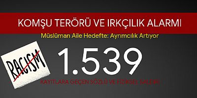 Komşu Terörü ve Irkçılık Alarmı: Müslüman Aile Hedefte, 1.539 Vaka Kayda Geçti