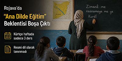 Rojava’da “Ana Dilde Eğitim” Beklentisi Boşa Çıktı: Kürtçe Haftada Sadece 3 Ders, Resmi Dil Olarak Tanınmadı