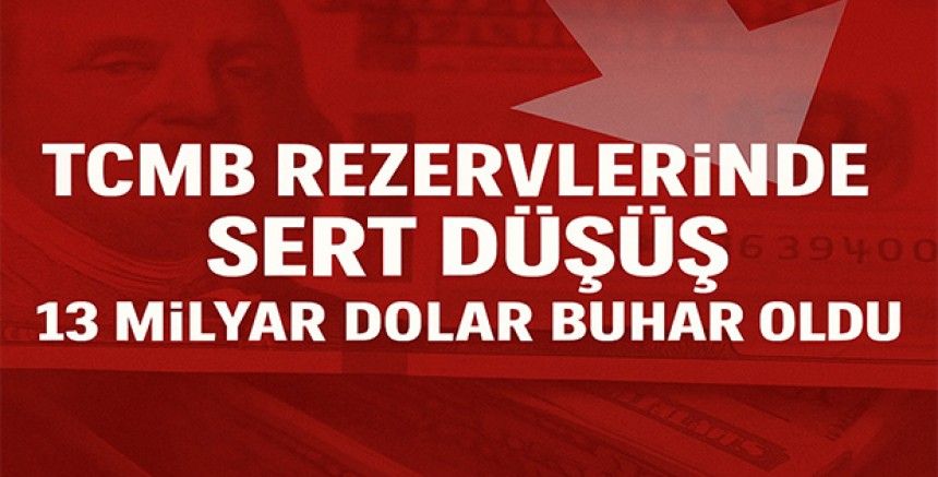 TCMB Rezervlerinde Sert Düşüş: 13 Milyar Dolar Buhar Oldu