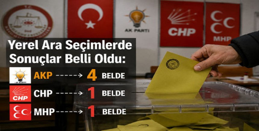 Yerel Ara Seçimlerde Sonuçlar Belli Oldu: AKP 4, CHP ve MHP Birer Belde Kazandı