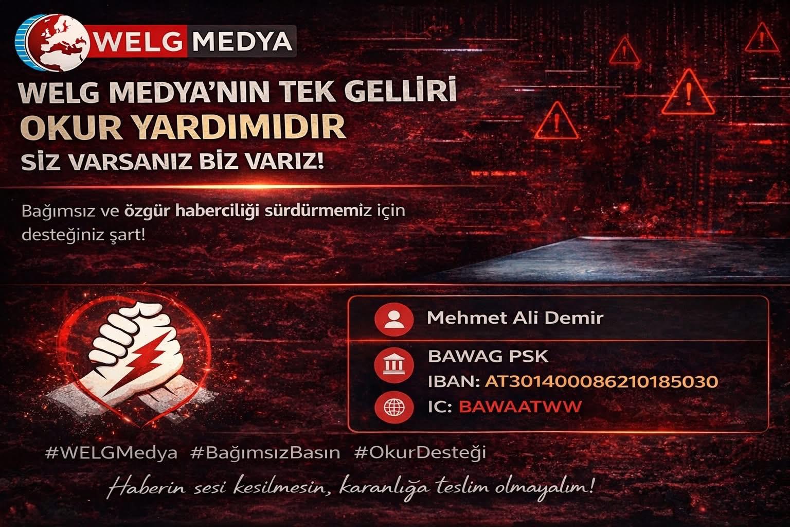 WELG Medya okur desteği